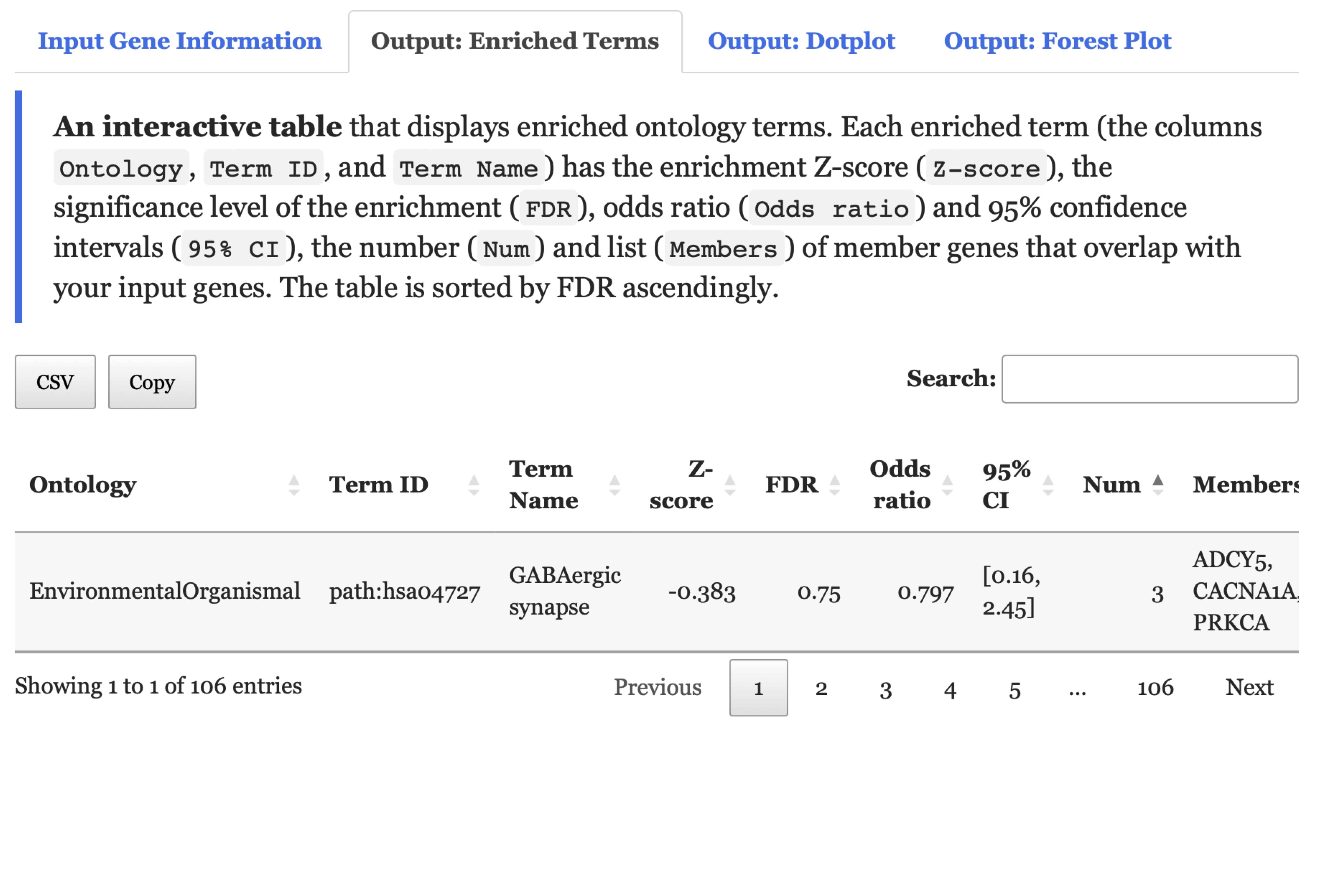 An interactive table listing enriched ontology terms under the `Output: Enriched Terms` tab.